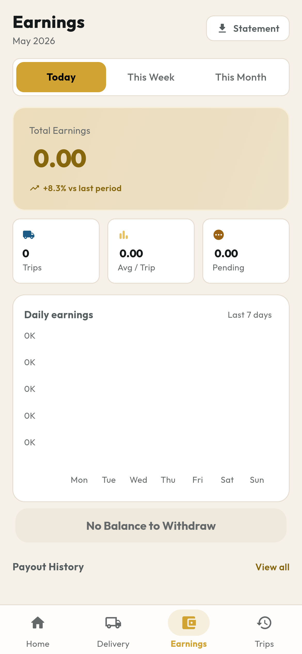 The Lejo driver app explaining earnings
